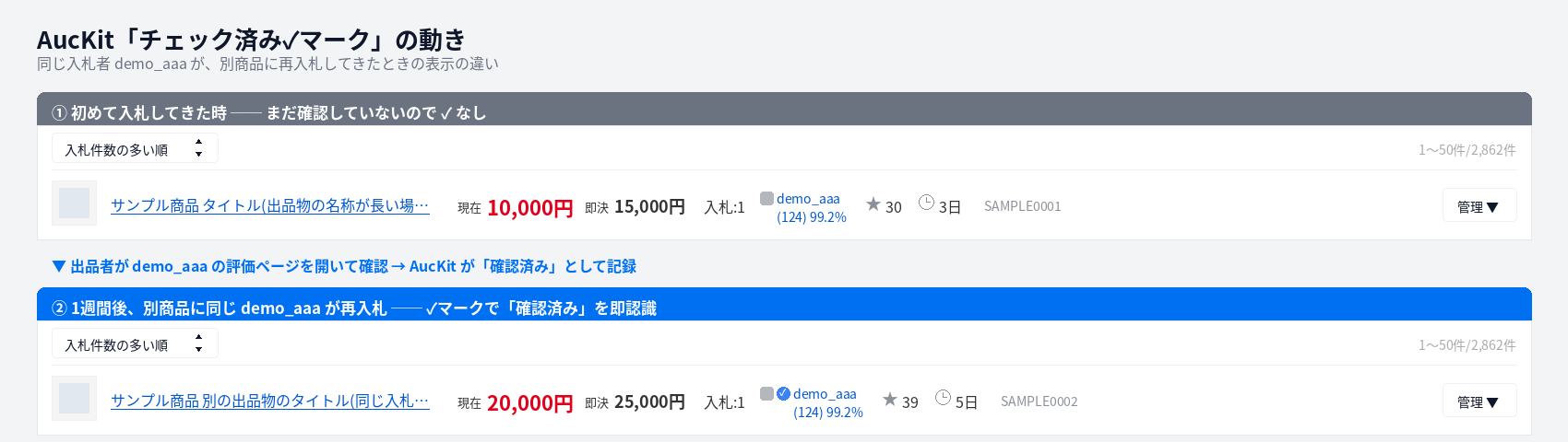 チェック済み✓マークの動き ─ 初回入札時と再入札時の比較