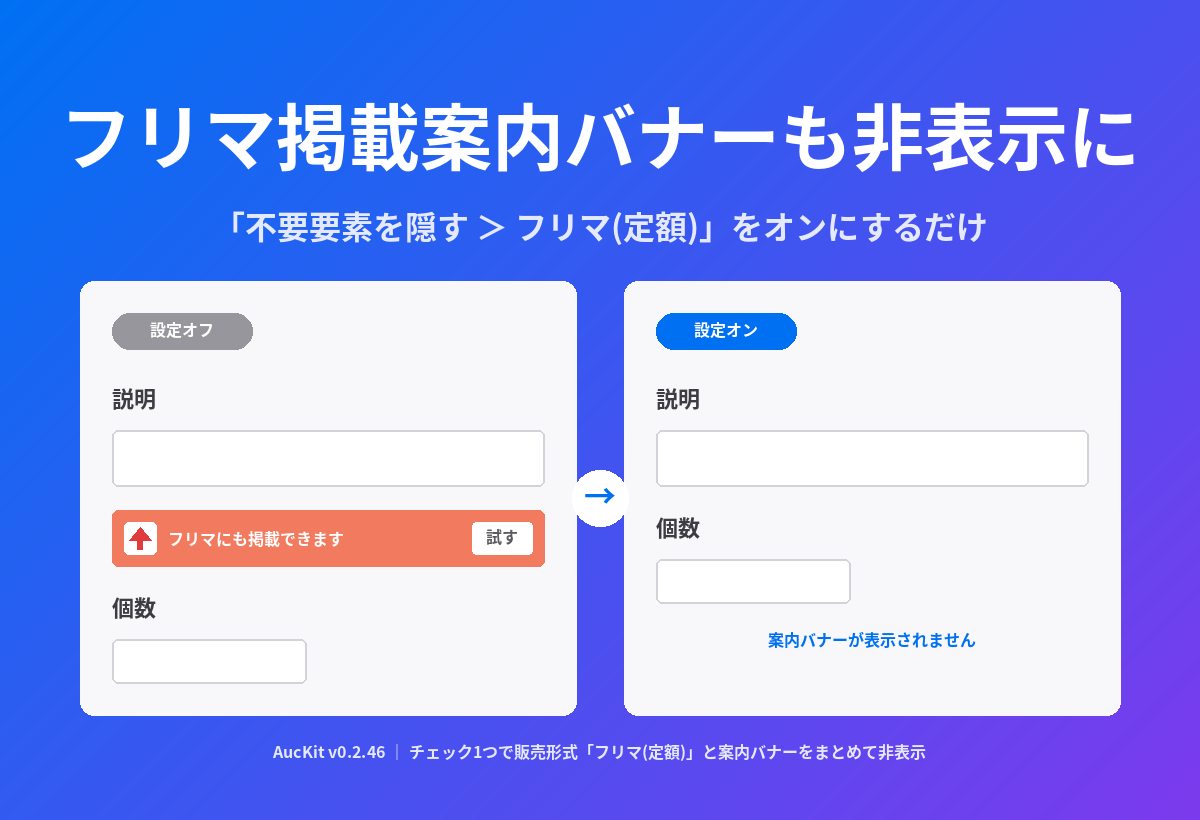 設定オフではフリマ掲載案内バナーが表示され、設定オンにするとバナーが表示されなくなる様子の比較図