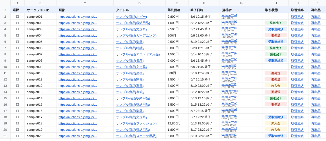 AucKitの表形式表示を出品終了(落札者あり)ページでも貼り付けた様子。オークションID・画像・タイトル・落札価格・終了日時・落札者・取引状態・取引連絡・再出品の各列が並び、取引状態は要発送・未入金・発送完了・受取連絡済が色分けされたピル状ラベルで入っている