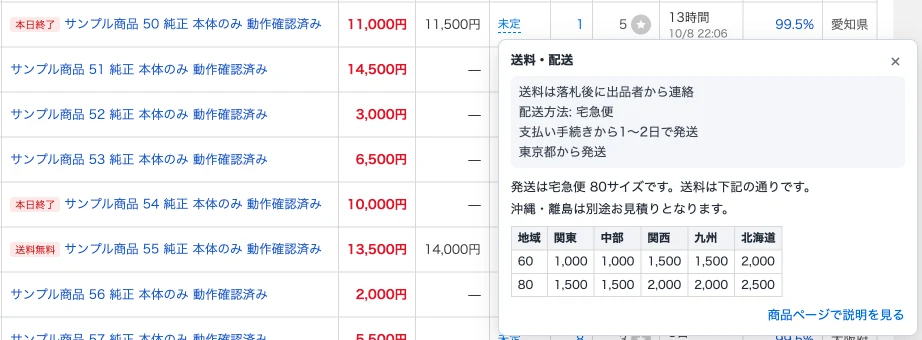送料が未定の商品をクリックして開いた小窓。配送方法と発送元、商品説明から抜き出した送料の説明と地域別の送料表が出ている