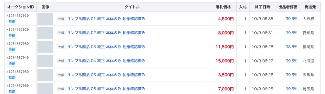落札相場を表で表示したところ。オークションID、画像、タイトル、落札価格、入札、終了日時、出品者評価、発送元の列