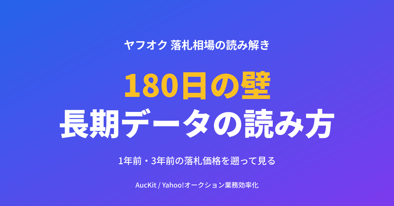 ヤフオクの落札相場、180日の壁 ─ 1年前・3年前の価格を読み解く方法