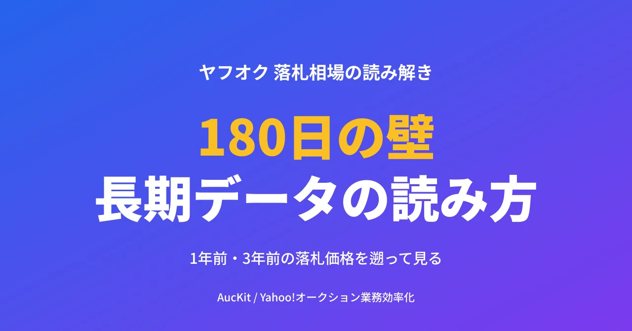 ヤフオクの落札相場、180日の壁 ─ 1年前・3年前の価格を読み解く方法
