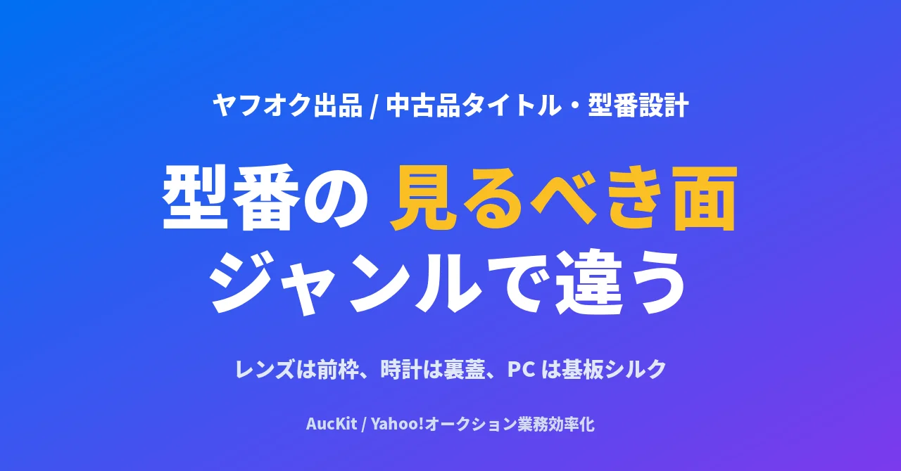 中古品ジャンル別「タイトルに必ず入れる型番」の場所と読み取り方 ── レンズ・時計・カメラ・自動車部品・PC パーツで違う 